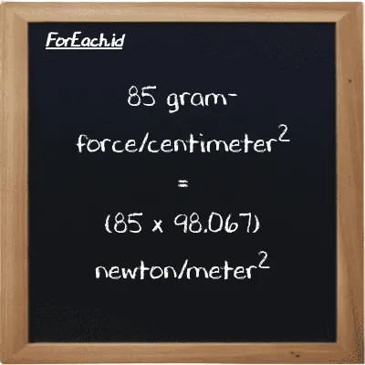 Cara konversi gram-force/centimeter<sup>2</sup> ke newton/meter<sup>2</sup> (gf/cm<sup>2</sup> ke N/m<sup>2</sup>): 85 gram-force/centimeter<sup>2</sup> (gf/cm<sup>2</sup>) setara dengan 85 dikalikan dengan 98.067 newton/meter<sup>2</sup> (N/m<sup>2</sup>)